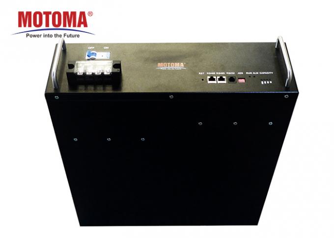 LiFePO4 &mu;&pi;&alpha;&tau;&alpha;&rho;ί&alpha; 50Ah &lambda;ί&theta;&iota;&omicron;&upsilon; &eta;&lambda;&iota;&alpha;&kappa;ή&sigmaf; &epsilon;&nu;έ&rho;&gamma;&epsilon;&iota;&alpha;&sigmaf; &mu;&epsilon; &zeta;&omega;ή 4000 &tau;&alpha; &kappa;ύ&kappa;&lambda;&omicron;&sigmaf; 0