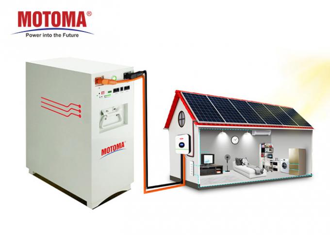 Ευφυής μπαταρία 100Ah λίθιου ηλιακής ενέργειας με το σχέδιο SOC 0