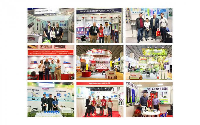 &Kappa;ί&nu;&alpha; Shenzhen Motoma Power Co., Ltd. &Epsilon;&tau;&alpha;&iota;&rho;&iota;&kappa;ό &Pi;&rho;&omicron;&phi;ί&lambda; 2