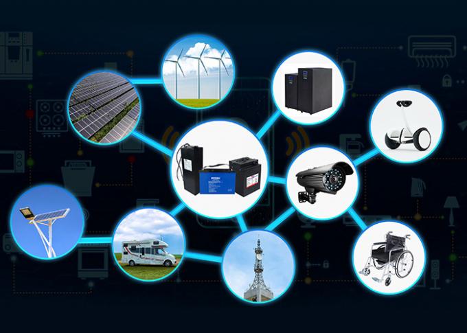 &Mu;&pi;&alpha;&tau;&alpha;&rho;ί&alpha; MOTOMA 12V 100Ah LiFePO4 &gamma;&iota;&alpha; &tau;&omicron;&nu; &eta;&lambda;&iota;&alpha;&kappa;ό &phi;&omega;&tau;&epsilon;&iota;&nu;ό &sigma;&eta;&mu;&alpha;&tau;&omicron;&delta;ό&tau;&eta; 1