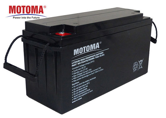 Πακέτο μπαταριών φωσφορικού άλατος σιδήρου λίθιου υψηλής δύναμης 75Ah για το σύστημα ηλιακής ενέργειας